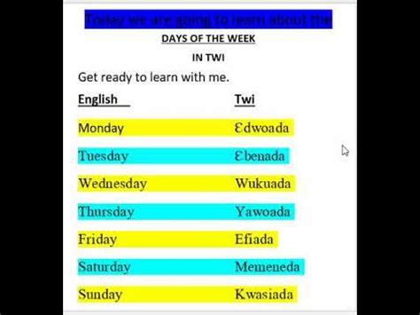 Days of the Week in Twi .
